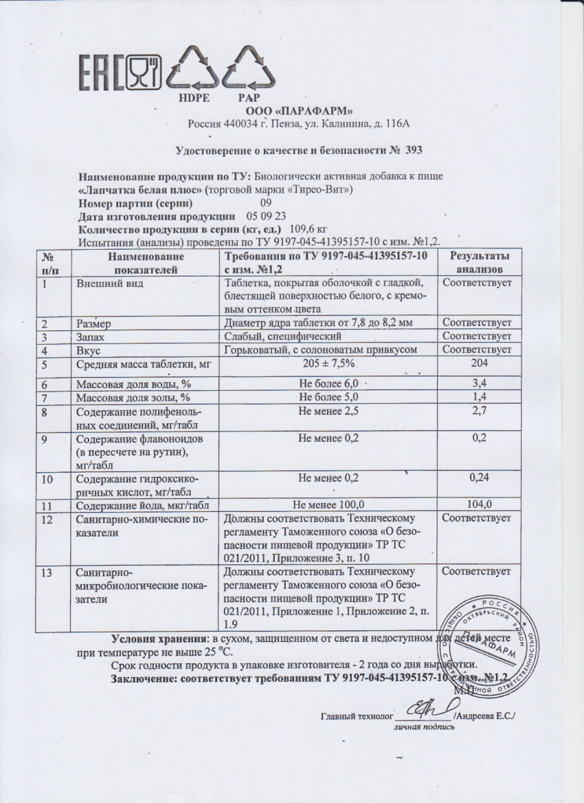 Паспорт №092023